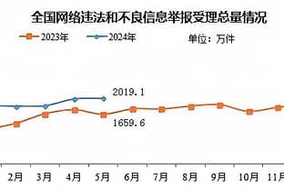 图片报：巴黎去年曾联系哈维-阿隆索并报价，但他直接拒绝了